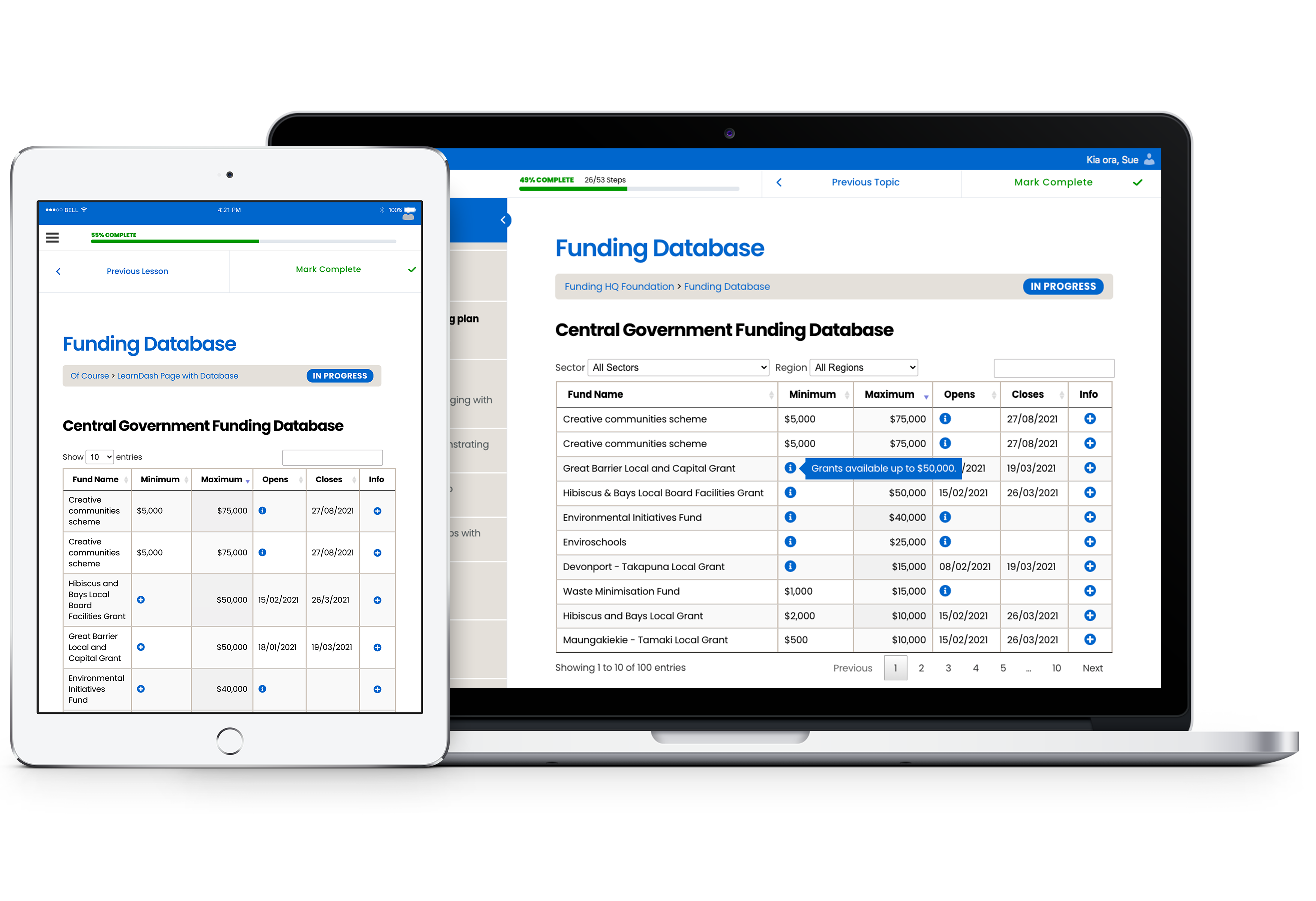 Funding HQ Database of funds in New Zealand